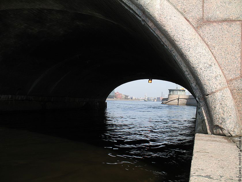 Большая Невка под Сампсониевским мостом