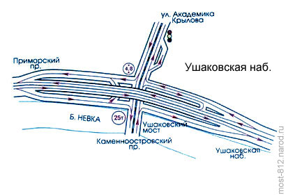 развязка на Ушаковской набережной
