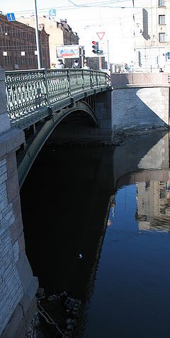 Варшавский мост